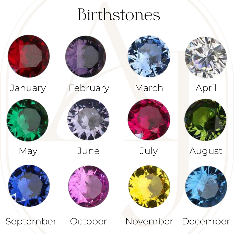 Multi Birthstone Ring
